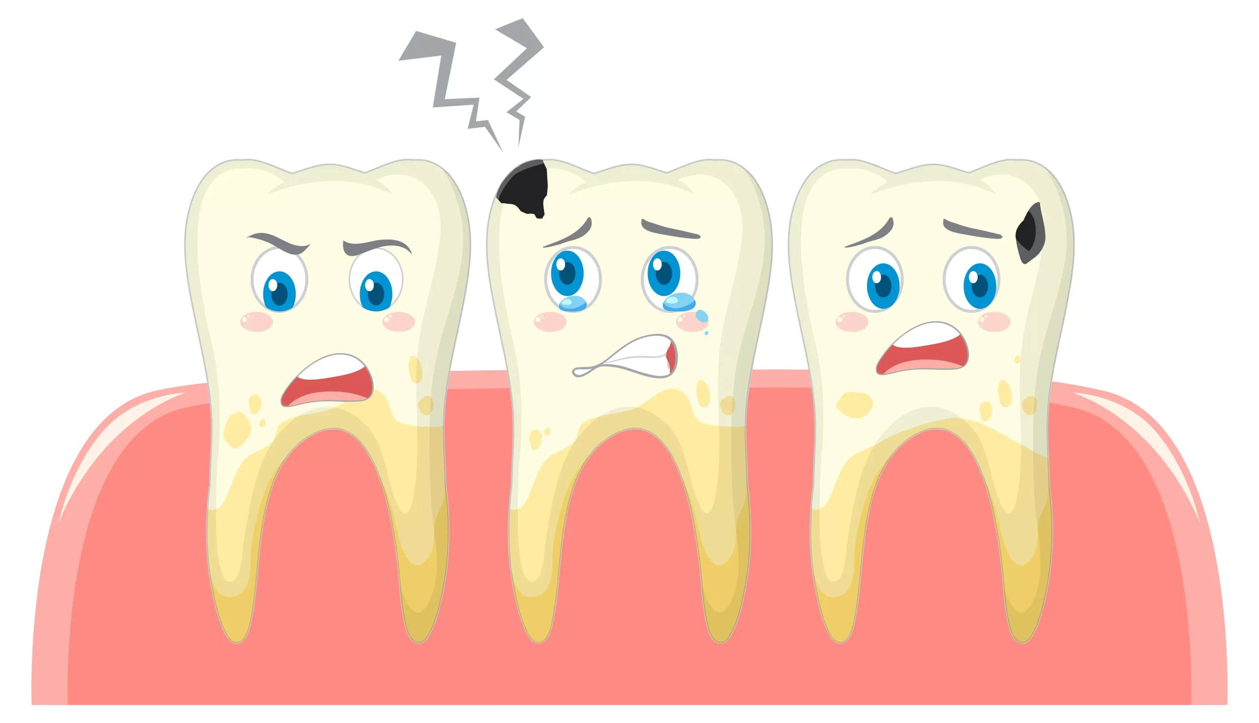 Gum Recession