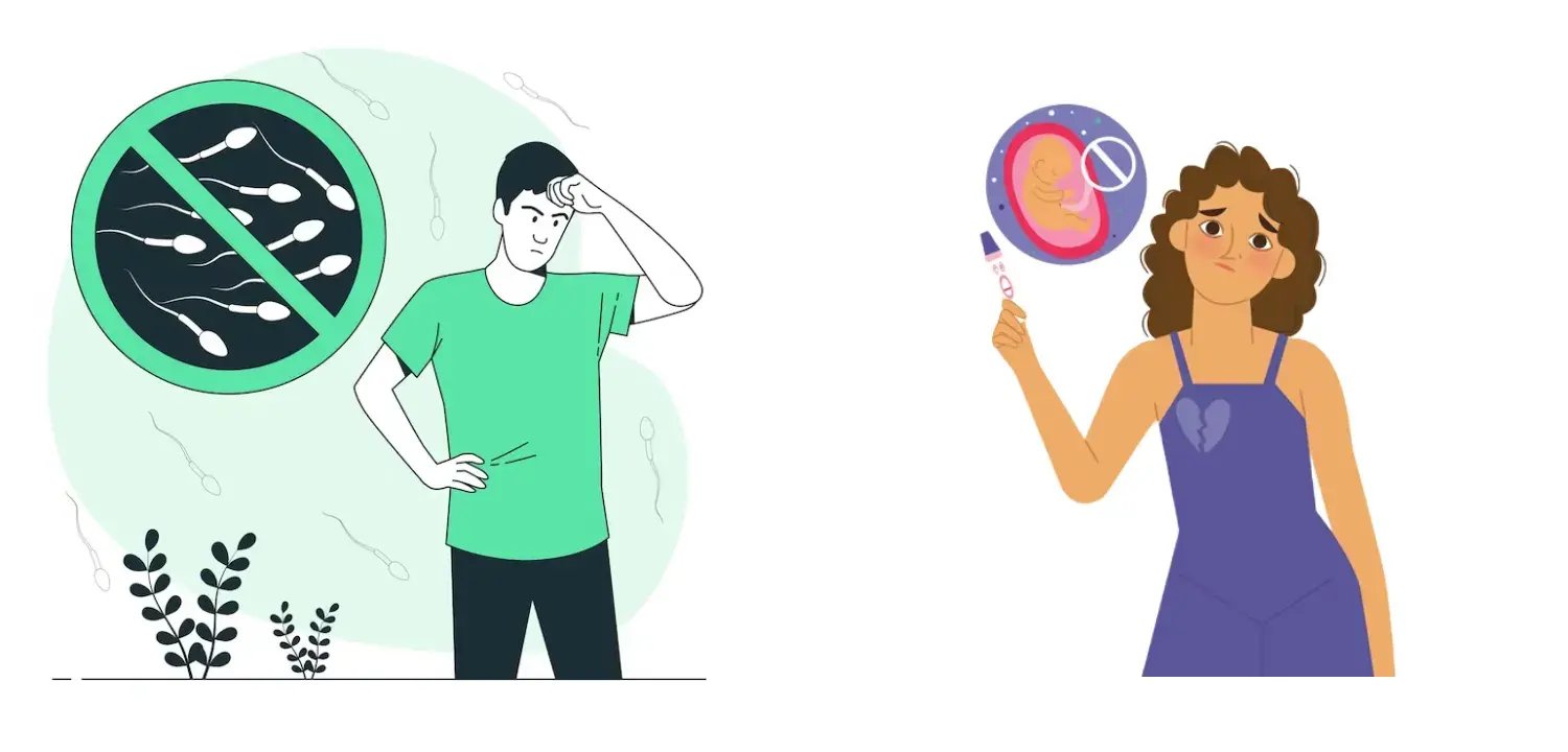 Abnormal sperm analysis and female infertility