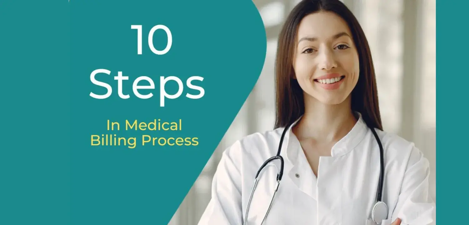 Blog Cover - What Are the 10 Steps in the Medical Billing Process?